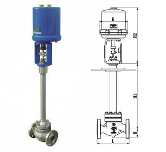 ��ӵ͜��{(di��o)��(ji��)�y�Y(ji��)��(g��u)