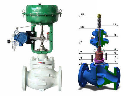 ���(d��ng)��Ĥ�\ʽ�{(di��o)��(ji��)�y�Y(ji��)��(g��u)�D