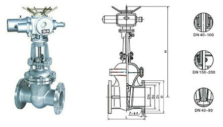 電動法蘭閘閥結構圖